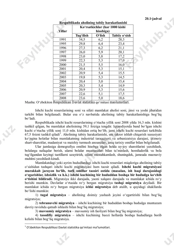baozan ilmiy adabiyotda «aholi nufusini takror ishlab chiqarish» tushunchasi bilan bogʻliq holda ham ishlatiladi. «nufus» atamasi asosan aholining ijtimoiy-iqtisodiy jihatdan tavsiflarini bayon etishda qoʻllanilib, bunda nufus qonuni ahamiyatli oʻrin tutadi. nufus qonuni – aholining oʻsib borishi qonunidir. nufus qonuni aholining tabiiy harakati, yaoni oʻlim darajasining pasayishi, hayot kechirish davomiyligining uzayishi, tugʻilishning optimal darajaga yetishi, jamiyat va alohida oilalar manfaatlari oʻzaro uygʻunligining ta’minlanishi orqali namoyon boʻladi. ishchi kuchini takror hosil qilish nisbatan mustaqil iqtisodiy va ijtimoiy muammo boʻlib, bu muammoning ayrim tomonlari aholining tabiiy harakatlari shaklida namoyon boʻladi. shu sababli ishchi kuchini takror hosil qilishning asosi aholining tabiiy oʻsishi yoki harakati hisoblanadi. aholining tabiiy oʻsishi – bu aholining emigratsiya (fuqarolarning oʻz mamlakatlaridan boshqa mamlakatlarga koʻchib oʻtishi) va immigratsiya (xorijiy fuqarolarning doimiy yashash uchun mamlakatga koʻchib kelishi)dan tashqari harakatini ifodalaydi. u quyidagi umumiy koeffitsientlar orqali aniqlanadi: - tugʻilish koeffitsienti (yil davomida tirik tugʻilgan chaqaloqlarning mavjud aholi oʻrtacha yillik soniga nisbati); - oʻlish …