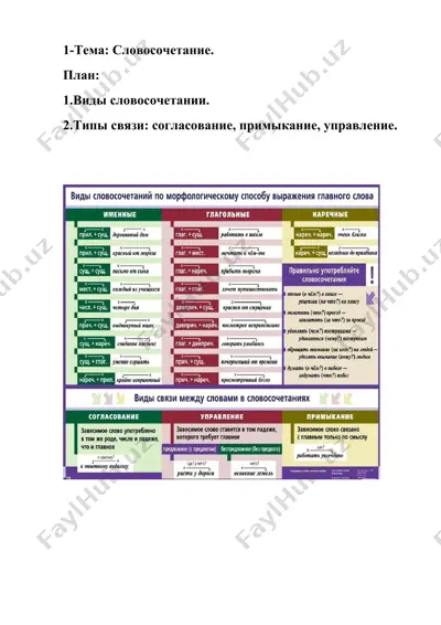 словосочетание — DOCX