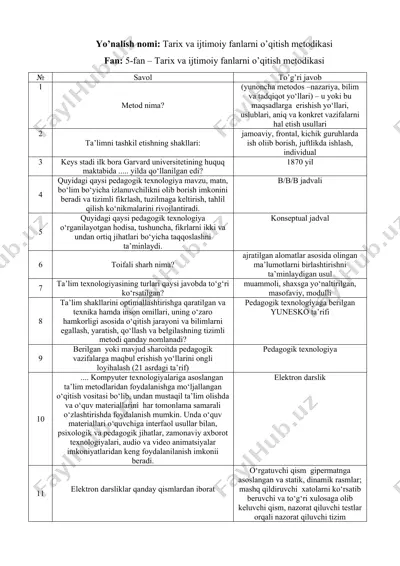 tarix va ijtimoiy fanlarni o’qitish metodikasi — DOCX