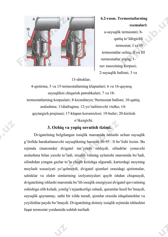 eksiya avtomobili) naychalari gorizontal joylashtirilgan. 6.3-rasm. radiator va jalyuza: 1 va 9 birlashtiruvchi shlanglar; 2-jo’mrak; 3 va 6 - pastki va yuqorigi bakchalar; 7-radiator qopqog’i; 8-radiator bo’g’izi; 10-radiator o’zagi; 11-yo’naltiruvchi kojux. 6.4-rasm. radiator qopqog’i: 6.5-rasm. avtomobili radiatorining detallari: a – bug’ klapani ochiq, havo klapani yopiq; b-havo 1-radiator o’zagi; 2-mahkamlovchi gaykalar; klapani ochiq, bug’ klapani yopiq; 1-havo klapanining 3-chiqarish bakchasi; prujinasi; 2-havo klapani; 3-bug’ klapanining 4-transmissiya moyini sovitgich tarqatuvchisi qistirmasi; 4- bug’ klapanining prujinasi; 5-radiator (gidromexanik uzatma bo’lganda); 5-kiritish bo’g’izi. bakchasi; 6-to’kish jo’mragi 5. suv nasosi. suyuqlik nasosi. sovitish tizimida suyuqlikning majburiy harakatlanishi nasos yordamida amalga oshiriladi. odatda past bosimli (40…100 kpa) markazdan qochma suyuqlik nasosi ishlatiladi. ventilyator radiator o’zagidan o’tayotgan havo oqimini jadallashtirib, undan issiqlikning tashqi muhitga tarqalishini tezlashtiradi. 6. 6-rasm. suyuqlik nasosi va ventilyator: 1-ventilyator shkivining gubchagi; 2ventilyator; 3-shkiv; 4-nasos korpusi; 5parrak korpusi; 6-parrak; 7-siquvchi salnik. avtomatik rejim – ventilyator, dvigateldagi sovituvchi suyuqlikning harorati ko’tarilib 85…900s larga borganda …