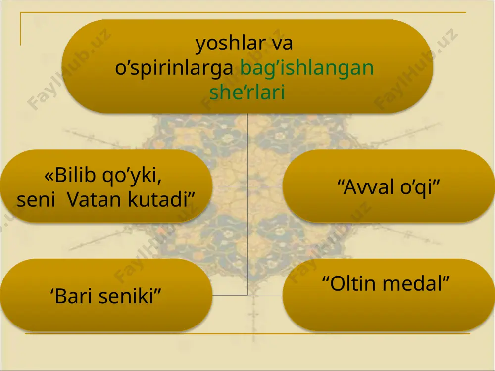m etganlar. bu hol hikoyaning ma’no salmog‘ini, jozibasini oshirgan. g‘afur g‘ulom xulosa qilib aytganda, akademik shoir g'.g'ulom o'zbek bolalar adabiyotini yuksaltirishga barakali hissa qo'shdi. g'.g'ulom qilgan xizmatlari uchun o'zbekiston fanlar akademiyasining haqiyqiy a'zosi bo'ldi, davlat mukofati laureati bo'lib bir qancha ordenlar bilan taqdirlandi. 1963 yil may oyida shoirning 60 yoshga to'lishi munosabati bilan unga "o'zbekiston xalq shoiri" degan faxriy unvon berildi. 26.03.2017 22 adabiyotlar 1. s. jahongirov . o’zbek bolalar folklori.t.1974 2. o‘zbek bolalar antologiyasi. she’riyat. 1-qism. –sharq. –t.: 2006. 3. o‘zbek bolalar antologiyasi. nasr. 2-qism. –sharq. –t.: 2006. http://www.ziyouz.com/index.php?option=com_wrapper&itemid=388 jumaboev m. bolalar adabiyoti. –t.: o`qituvchi, 2002. image3.jpeg image4.jpeg image5.jpeg image6.jpeg image7.jpeg image8.jpeg image9.png image10.png image11.png image12.jpeg image13.jpeg image14.jpeg image15.jpeg image16.jpeg image17.jpeg image18.jpeg image19.jpeg image20.jpeg image21.jpeg image22.jpeg image23.jpeg image24.jpeg image25.jpeg image26.jpeg image27.jpeg image28.jpeg image29.jpeg image30.jpeg image31.jpeg image32.jpeg image1.jpeg image2.png