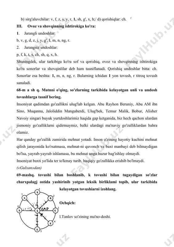 o'qing, so'zlarning tarkibida kelayotgan unli va undosh tovushlarga tasnif bering. insoniyat qadimdan go'zallikni ulug'lab kelgan. abu rayhon beruniy, abu am ibn sino, muqanna, jaloliddin manguberdi, ulug'bek, temur malik, bobur, alisher navoiy singari buyuk yurtdoshlarimiz haqida gap ketganida, biz hech qachon ulardan jismoniy go'zalliklarni qidirmaymiz, balki ulardagi ma'naviy go'zalliklardan bahra olamiz. har qanday go'zallik zamirida mehnat yotadi. inson o'zining hayotiy kuchini mehnat qilish jarayonida ko'rsatmasa, mehnat-ni quvonch va baxt manbayi deb bilmaydigan bo'lsa, yayrab-yayrab ishlamasa, bu mehnat unga huzur bag'ishlay olmaydi. insoniyat baxti yo'lida ter to'kmay turib, haqiqiy go'zallikka erishib bo'lmaydi. («gulxan»dan) 69-mashq. tovushi bilan boshlanib, k tovushi bilan tugaydigan so'zlar charxpalagj ostida yashirinib yotgan leksik birliklami topib, ular tarkibida kelayotgan tovushiarni izohlang. ochqich: l.tanlov so'zining ma'no-doshi. 2. uy parrandalarini saqlash uchun quriladigan kichkina uycha. 3. bug'doy chiqindisi. 4. darkor so'zining ma'no-doshi. 5. tuproq qotishmasi. 6. ochilmagan paxta. 7. yordam so'zining ma'nodoshi. eslatma: hamma so'zlar beshta tovushdan iborat bo'lib, «k» tovushi …