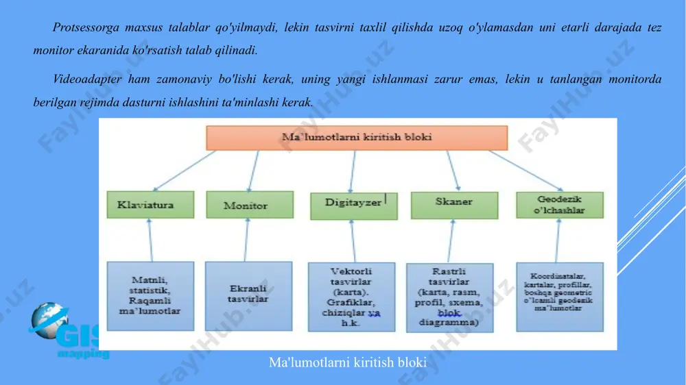 hlab berishni taminlaydi. plotterning umumiy ko'rinishi 2. raqamli kartani tasavvur qilish raqamli karta - bu vektor yoki rastr shaklidagi umumgeografik yoki mavzuli kartani ma'lum formatda yozilgan, uni saqlash, taxrir qilish va qayta ishlashni ta'minlovchi raqamli karta ko'rinishidir (gis ta'limining taxsil olish standartlari). elektron karta (ingl. – electronic map) – bu kartografik tasvirning kompyuter displeyi yoki monitorida ifodalangan raqamli kartalari yoki gisning ma'lumotlari bazasi asosida yoki elektron shaklda ifodalangan raqamli ma'lumotlar bilan birga ularni dasturiy vositalar ko'rinishidagi kartografik asaridir. 3. ma'lumotlarni qatlamli ko'rinishda tashkil etish ushbu tizim gis dasturlarida kompyuterda geografik ma'lumotlar bilan bajariladigan jarayonlarni o'z ichiga oladi. eng muhim amallardan biri – bu ma'lumotlarni kompyuter xotirasiga kiritish va maqsadga erishish uchun bajarilishi zarur bo'lgan barcha analitik ishlarni olib borish hisoblanadi. eng ananaviy amallar: 1) xotiradagi ma'lumotlarni qidirish; 2) tadqiq etiladigan ob'ektlarning o'lchamlarini aniqlash; 3) ularning xududiy birligiga taalluqli aniq ma'lumotlar ustidan mantiqiy amallar o'tkazish; 4) statistik hisoblashlarni bajarish; 5) foydalanuvchi …