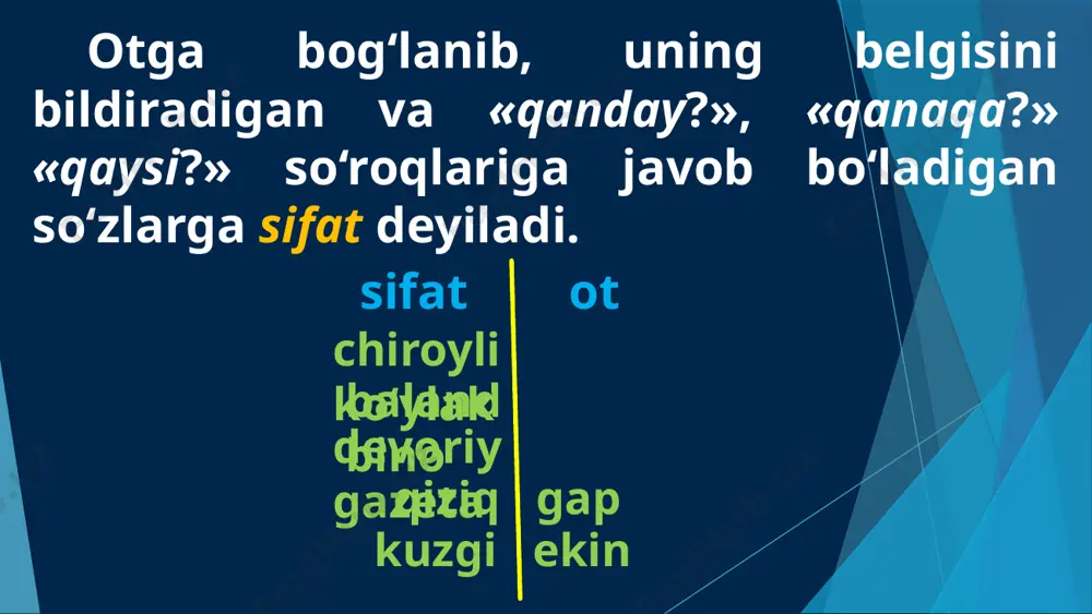 kli qiyosiy darajadir. qiyosiy daraja shakli -roq qo‘shimchasi yordamida yasaladi. uning nazarida bundan suyumliroq, bundan ham zavqliroq va shavqliroq ish yo‘q edi. ozaytirma daraja belgining me’yordan kam ekanligini bildiruvchi shakl sifatning ozaytirma daraja shaklidir. sifatning oddiy daraja shakli oldiga sal, biroz, picha, xiyla, nim so‘zlarini qo‘shish orqali hosil qilinadi: sal katta, xiyla shirin, nimqorong‘i rang-tus bildiruvchi sifatlardan -ish ,-(i)mtir qo‘shimchalari yordamida yasaladi: ko‘kish, oqish, qoramtir… asliy sifatlar nisbiy sifatlar belgini to‘g‘ridan to‘g‘ri ifodalaydigan; belgini darajalab ko‘rsata oladigan; -roq qo‘shimchasini qabul qiladigan. mazali, go‘zal, chiroyli , qora, qizil, katta belgini tushunchaga nisbatlab ifodalaydigan; belgini darajalab ko‘rsata olmaydigan; -roq qo‘shimchasini qabul qilmaydigan. ro‘molli, tonggi, qishki, serg‘alva, chillaki, beor otlashish grammatik hodisasi. sifat son ravish sifatdosh taqlid undov modal ot egalik kelishik ko‘plik so‘rog‘i sintaktik vazifasi yaxshi odamlar ko‘paysin. yaxshilar ko‘paysin. image1.png