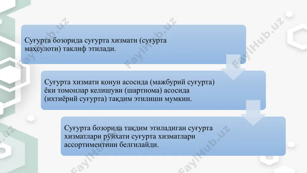 урта компаниялари давлат-акционер суғурта компаниялари акционерлик суғурта компаниялари хусусий суғурта компаниялари корпоратив суғурта компаниялари ўзаро суғурта компаниялари бошқа турдаги суғурта компаниялар ўзбекистон суғурта бозорининг ривожланиш босқичлари 1-босқич – 1991 йилдан 1997 йилгача 2-босқич – 1997 йилдан 2002 йилгача 3-босқич – 2002 йилдан ҳозирги вақтгача ўзбекистон суғурта бозорининг ташкилий структураси молия вазирлиги хузурудаги давсуғуртаназорати қонуний хуқуқларини ва манфаатларини ҳимоялаш суғурта фаолиятини назорат қилиш ва тартибга солиш суғурта бозорни профессионал иштирокчилари суғурта қилдирувчилар (юридик ва жисмоний шахслар) суғуртачилар суғурта брокерлар ассистанс актуарийлар аджастер ва сюрвейерлар бўлим ва бўлинмалари суғурта агентлари молия вазирлиги image2.jpeg image12.png image13.png image14.png image15.png image16.png image17.png image18.png image19.png image4.png image5.png image6.png image7.png image8.png image9.png image10.png image11.png image20.png image21.png image22.png image23.png image24.png image25.png image1.jpeg /docprops/thumbnail.jpeg