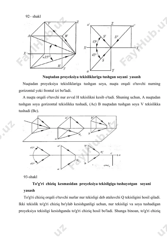 l kesim yuzasini chapga burilgan holda qaytaradi. 97-shakl 104 98-shakl 99-shakl agarda to'g'ri chiziq soya tekisligiga parallel bo'lsa, undan tushgan soya o'ziga parallel bo'ladi va o'z kattaligiga teng bo'ladi. 100-shakl 2. agarda to'g'ri chiziqlar o'zaro parallel bo'lsa, ularn-ing soyalari ham o'zaro parallel bo'ladi . 100-shakl. proyeksiya tekisliklariga perpendikulyar bo’lgan to’g’ri chiziqlardan o’zaro parallel tekisliklarga (zina bosqichlariga) tushgan soya soyaning xususiyatlariga asosan, gorizontalga perpendikulyar to'g'ri chiziqdan tushgan soya planda h tekislikdagi yorug'lik nurining proyeksiyasiga mos keladi, fasadda esa, zina boshqichining chap tomonga burilgan profiliga mos keladi. frontalga perpendikulyar to'g'ri chiziqdan tushgan soya v tekislikdagi yorug'lik nurining proyeksiyasiga va planda zina boshqichining chap tomonga burulgan normal kesmasining profiliga mos keladi (101-shakl). tekis shakllardan tushgan soyani yasash tekis shakllarning soyasi shaklning tuzilishiga, fa'zodagi holatiga va soya tushayotgan yuzaning shakliga bog'liqdir. agarda tekis shakl to'g'ri chiziq kesmalari bilan chegaralangan bo'lsa, bunday shakldan tushgan soyani yasash to'g'ri chiziq kesmalaridan tushgan soyalarni yasashga keltiriladi. uchburchak holida …