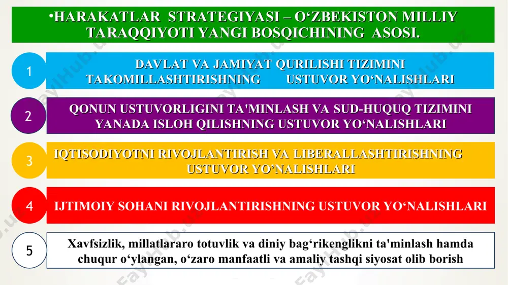 tni rivojlantirish va liberallashtirish 1941–1945-yillardagi urush va mehnat fronti faxriylari, nafaqaxo‘rlar, nogironlar, yolg‘iz qariyalar va aholining boshqa nochor qatlamlaridan kamida 35 ming nafarini sanatoriy muassasalarida bepul davolanishini tashkil qilish bepul asosda kamida 10 ming nafar nogiron va yolg‘iz qariyani protez-ortopediya buyumlari va texnik reabilitatsiya vositalari bilan ta'minlash «tez tibbiy yordam xizmati»ni jami 1200 ta maxsus avtotransport vositasi bilan ta'minlash 343 nomdagi dori vositalari va tibbiy buyumlarning qat’iy narxlarni belgilash ijtimoiy sohani rivojlantirish 15 000 ta arzon uy-joylar qurish 415,3 km ichimlik suvi quvurlari tortish 219,5 km elektr energiyasi liniyalari tortish 316,9 km tabiiy gaz quvurlari tortish 291 km ichki yo’llarni ta’mirlash 134 ta bozorlar qurish qishloq joylarda: ijtimoiy sohani rivojlantirish diagramma1 kartofel ovoshi intensivnie sadi vinogradniki pishevie maslyanie sokrasheniya poey 8.1 27.2 5.9 2.9 10.9 4 list1 sokrasheniya poey kartofel 8.1 ovoshi 27.2 intensivnie sadi 5.9 vinogradniki 2.9 pishevie 10.9 maslyanie 4 dlya izmeneniya diapazona dannix diagrammi peretashite praviy nijniy …