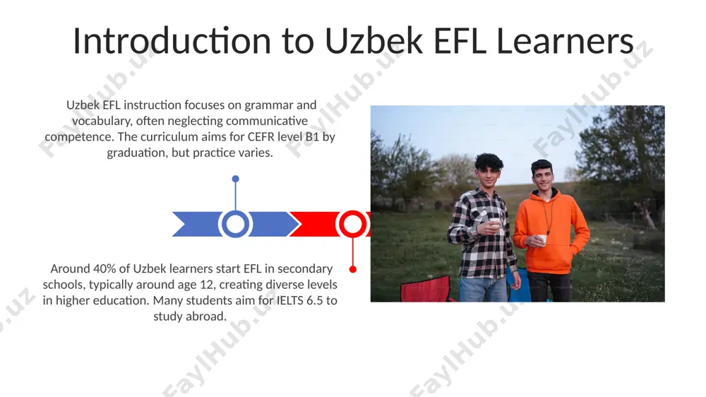 uzbek efl learners - Page 3