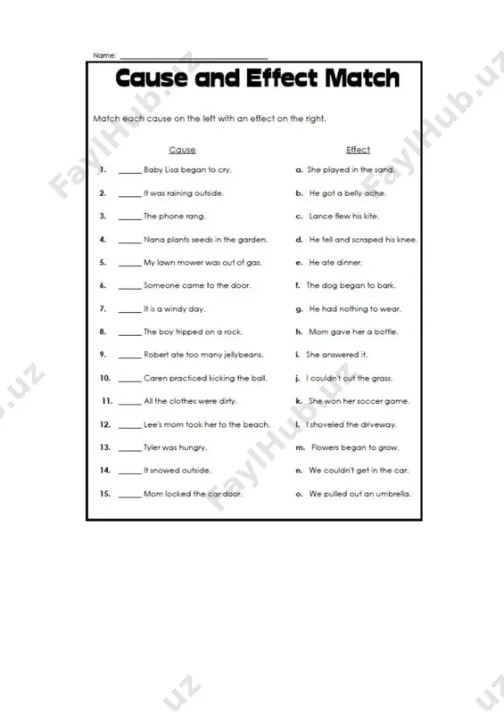 covid-2019. symptoms - Page 3