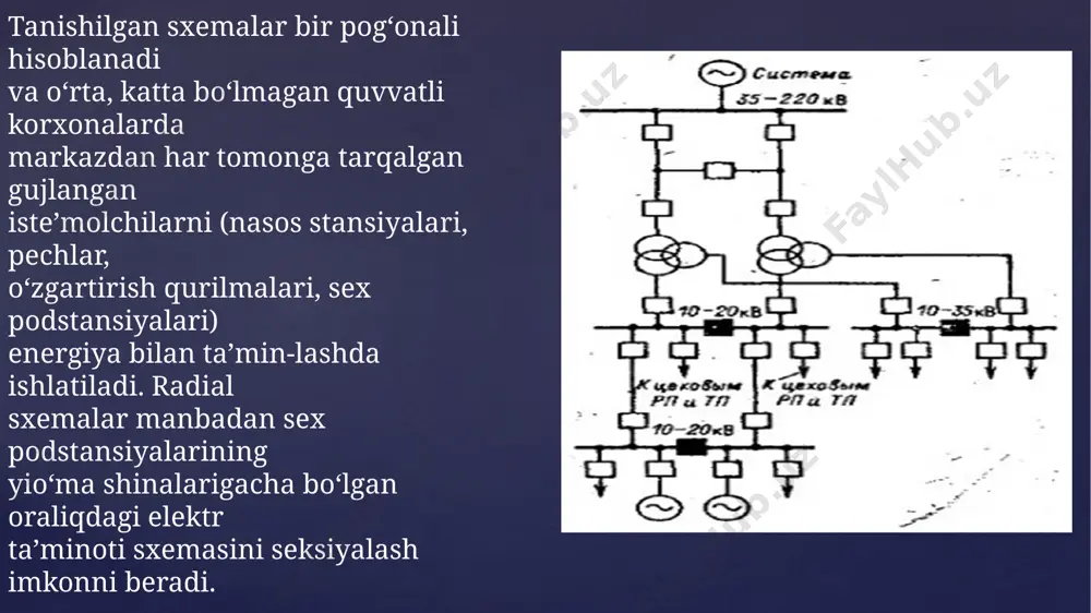 ydi. yoritilganlik sifati faqat yoritilganlik darajasi bilan aniqlanmaydi, u quyidagi asosiy sharoitlar yiѓindisidan iborat: { 1) ish yuzasi bo‘ylab yoritilganlikni bir tekisda taqsimlash; 2) ish yuzasida soyalarning bo‘lmasligi; 3) vaqt ichida yoritilganlikning doimiyligi; 4) ko‘rish maydonida qamashtiruvchi yorqinliklarni bo‘lmasligi; 5) nurlanishning spektral tarkibi. { adabiyotlar: 1. липкин б.ю., “электроснабжение промышленных предприятий и установок”, учебник. –м.: “высшая школа”, 2010. 2. кудрин б.и., “электроснабжение промышленных предприятий”, учебник. –м.: интермет инжиниринг, 2005. foyda;lanilgan adabiyotlar image2.png image3.png /docprops/thumbnail.jpeg