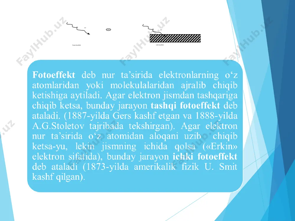 fotoelektrik hodisa - Page 3