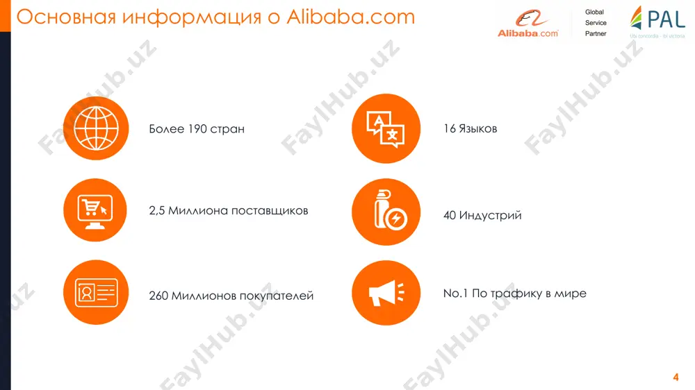 alibaba.com - Page 4