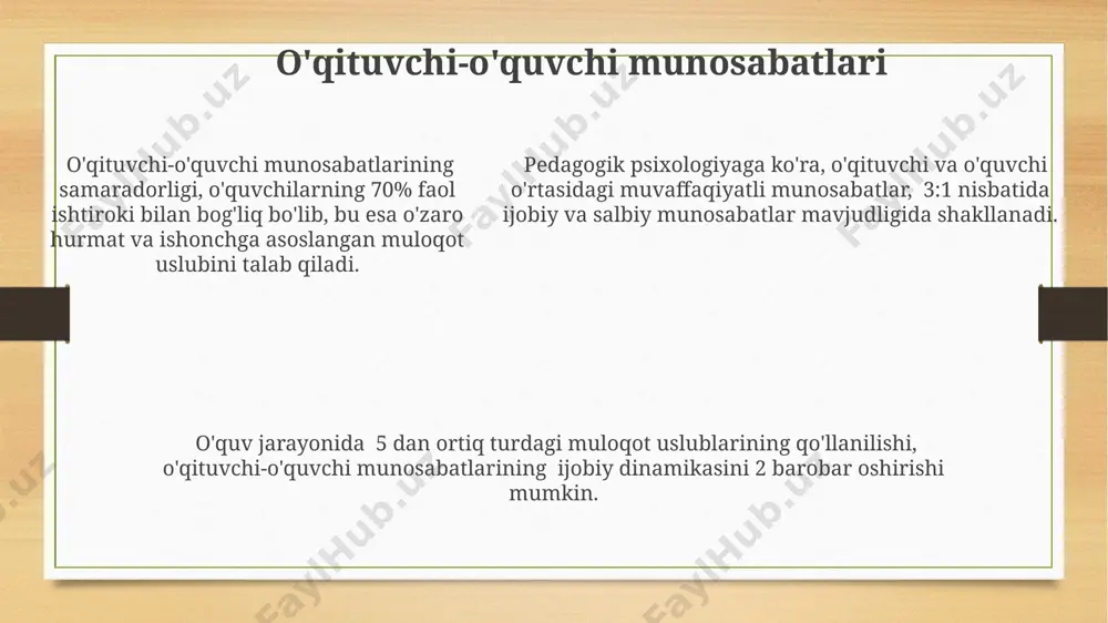 o'qituvchi faoliyatida muloqot madaniyati va psixologiyasi - Page 5