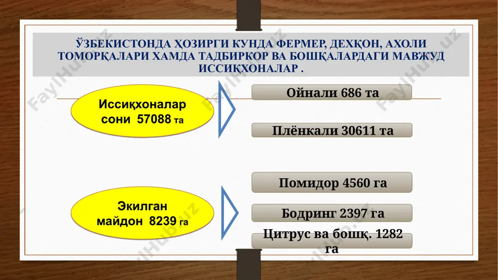 -1,5 88 50-60 100-125 330-400 қалмпир 10-12 4-5 55, 66 55-60 170-320 300-400 бақлажон 8-10 3-4 55, 66 50-55 170-320 300-400 бодринг - 4-5 55, 66 15-20 200-300 250-350 кўчат сифати экишга тайёр кўчат соғлом, яхши чиниқтирилган, катталиги бир хил, пояси тўғри, сўлиш белгиларисиз бўлиши керак. кўчатнинг катталиги: илидиз бўғимидан то барглар охиригача 20-25 см (камида 15 см) барглар сони карамда 5-7, помидорда 6-8, бодринг ва бошқа қовоқдошларда 3-5 та бўлиши керак. поянинг йўғонлги карамда 4-5, помидорда 6 мм. механик хусусияти қайишқоқ, кўчат таркибида намлик 87-92% бўлади. аэропоникада салат ўсимлигини етиштириш 22 нав ва дурагайлар абигал f1 лесли f1 астона f1 ламия f1 буран f1 жалила f1 видетта f1 дафнис f1 виласко f1 шенон f1 гулқанд гамаюн рафита f1 торри f1 надин f1 омад f1 сайхун f1 замин f1 субхидам пинк парадайз f1 шарлотта f1 марварид f1 бодринг нав ва дурагайлари орзу f1 серай f1 аламир f1 фантина f1 совға …