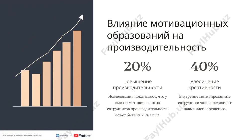 влияние мотивационных образований на итог деятельности - Page 5