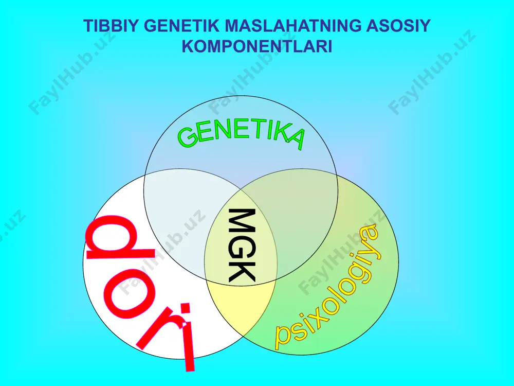 amniyosentez -- bu amniotik suyuqlik namunasini olish uchun qorin devori, bachadon va siydik pufagini yupqa igna bilan teshish orqali amalga oshiriladigan tadqiqot. genetik amniyosentez homilaning xromosoma to'plamini o'rganish bo'lib, u odatda 15 va 20 haftalar orasida amalga oshiriladi. chorion va platsentobiopsiya chorion va platsentobiopsiya 80-yillarning oxiridan beri qo'llanilgan. ushbu usullar homiladorlikning 8-dan 16-haftasiga qadar chorionik villi yoki plasentaning bo'laklarini oz miqdorda olish uchun ishlatiladi . ushbu ikki biopsiya usulini qo'llash ko'rsatkichlari o'rtasida fundamental farq yo'q. kordosentez kordosentez - kindik ichakchasidagi qonni olish homiladorlikning 20-haftasidan boshlab amalga oshiriladi . jarayon ultratovush tekshiruvi ostida amalga oshiriladi. qon namunalari irsiy kasalliklarni tashxislash uchun sitogenetik (limfotsitlar etishtiriladi), molekulyar genetik va biokimyoviy usullar uchun ob'ektdir. shu bilan birga, bu mumkin ... xomilalik to'qimalarning biopsiyasi homila to'qimalarining biopsiyasi diagnostik protsedura sifatida homiladorlikning ikkinchi trimestrida ultratovush nazorati ostida amalga oshiriladi. jiddiy teri lezyonlarini (ichtioz, epidermoliz) tashxislash uchun xomilalik terining biopsiyasi olinadi, so'ngra patomorfologik tadqiqot o'tkaziladi. tashxis qo'yish …