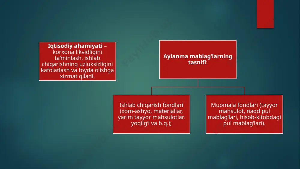 elementlarini qamrab oladi. aylanma kapi-talning o’lchamini optimallashtirish uchun moddiy aylanma mablag’-larning rejalashtirilishi amalga oshiriladi. 15 moddiy aylanma mablag’larni rejalashtirishning asosini normativ metodi tashkil etadi. unga ko’ra aylanma mablag’larning normativi belgilanadi, transport, sug’urta, tayyorgarlik, texnolo-gik, joriy zaxiralarni ham qo’shgan holda zaxiralar normalashti-riladi, moddiy resurslarning barcha ko’rinishlari, tugallanmagan ishlab chiqarish, ombordagi tayyor mahsulotga nisbatan xarajatlar me’yori o’rnatiladi. aylanma mablag’larni me’yorlashtirish jarayoni bir necha bosqichlardan iborat. dastlab, aylanma mablag’larning har bir elementi bo’yicha ishlab chiqarish zaxiralarining me’yori ishlab chiqiladi. ishlab chiqarish zaxiralarining me’yori ishlab chiqarish jarayonining uzluksizligini ta’minlovchi ularning ilmiy asoslangan rejali hajmidan iborat bo’lib, u eng avvalo, quyida-gilarni o’z ichiga oluvchi xyus ish sharoitiga bog’liq:  ishlab chiqarish tsiklining uzoq-yaqinligi;  ishlab chiqarishga materiallarni kiritish davri;  mol etkazib beruvchilarning uzoqligi;  mol etkazib berish partiyalarining kompleksligi yoki hajmi;  materiallar sifati;  hisob-kitoblar tizimi;  va boshqalar. 17 e'tiboringiz uchun rahmat image6.png image7.png image8.png image9.png image10.png image2.png image3.png image4.png image5.png