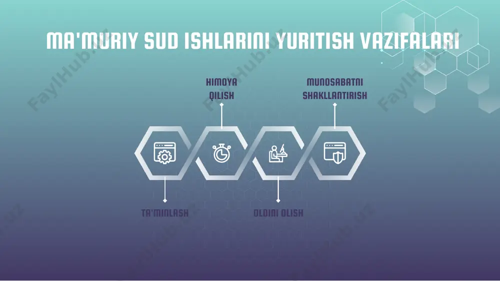 ibini rad qilish ariza rad qilish to‘g‘risidagi arizalar rad qilish to‘g‘risidagi arizani hal etish tartibi oqibatlari hay'atda hal qilish tartibi alohida fikr ko'pchilik ovoz betaraf qolish chet el tajribasi ozarbayjon tojikiston qirg’iziston qozog’iston germaniya e'tibor uchun rahmat! image2.png image3.png image13.png image5.jpeg image14.png image15.png image1.png