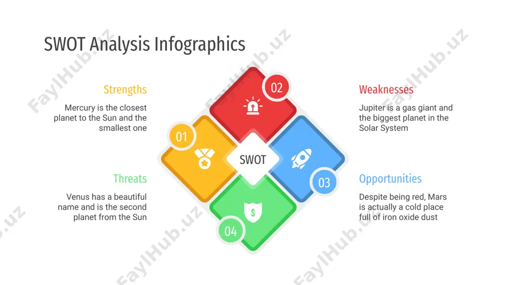 ars despite being red, mars is a cold place jupiter jupiter is a gas giant and the biggest planet weaknesses neptune neptune is the farthest planet from the sun opportunities saturn saturn is composed of hydrogen and helium threats swot analysis infographics jupiter is a gas giant and the biggest planet jupiter s saturn is a gas giant and has several rings saturn w neptune is the farthest planet from the sun neptune o despite being red, mars is a cold place mars t swot analysis infographics weaknesses jupiter is a gas giant and the biggest planet w threats saturn is composed of hydrogen and helium t opportunities neptune is the farthest planet from the sun o strengths despite being red, mars is a cold place s swot analysis infographics threats jupiter is a gas giant and the biggest planet in the solar system weaknesses venus has a beautiful name, …