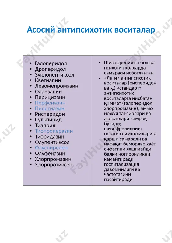 асосий антипсихотик воситалар - Page 3