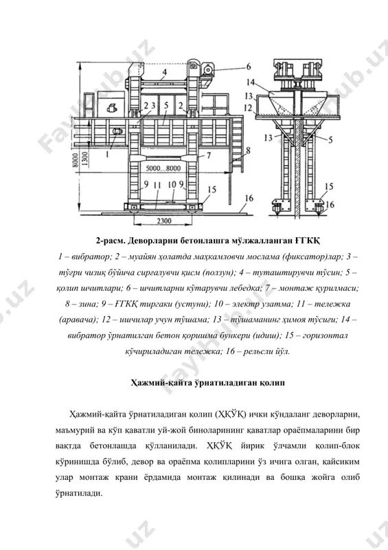 рли таянчли) лар билан жиҳозланган бўлиб, ораёпма бўйлаб силжиши учун хизмат қилса ва тўртта (ҳар томонига иккитадан) винтли домкратлар таянчдан юқорида жойлашган бўлиб, улар ёрдамида секцияларни иш ҳолатига ўрнатиш учун кўтариш ҳамда қолипни ажратишда тушириш учун хизмат қилади. аввалги қаватни бетонлашда бир вақтда ёки бироз вақт фарқи билан кейинги қават деворининг сокол қисми 30...40 см ли арматура чиқиқлари билан деворнинг арматура каркаслари билан туташтириш учун 15…20 см баландликда бетонланади. сокол қисмдан қолип ажратиб олингач, уларнинг планда жойлашиши ва қалинлиги, ораёпмани отметкаси (сатҳи) назорат қилиниб, девор ўқларининг мослиги пухта текширилиб, девор қолип шчитларининг ўрнатилиш ўрни аниқланади ва белги (риск) чизиқлари қўйилади. янги иш горизонт(сатҳ)ида девор ўқларини режалаш бажарилади, қолип секцияларининг ўрнатилиш ўрни белгиланади, зарур ҳолларда девор маёқлари ясалади. ўрнатишдан олдин қолип тозаланади, мойланади, туташтириб уланган жойлар (қулфли бирлашмалар), струбсина (қисқич)лар, таянчлар ва домкратларнинг ҳолати текширилади. қолиплар кран ёрдамида кўтариб узатилади ва мос режа ўқлари (риск чизиқлари) бўйича ўрнатилади (3-расм). домкратлар билан …