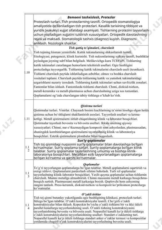 hirish usullari tekshirishning asosiy va qoʼshimcha usullari. bemorni tashqi tekshiruvi. ogʼiz boʼshligʼini tekshirish. аpparatura tekshirish usullari (termometriya, densitometriya, elektrometriya, galvanometriya, ldf, reografiya, fotopletismografiya, polyarografiya, exoosteometriya, rn-oʼlchash, rentgenografiya va boshkalar). chaynash bosimi va chaynash samaradorligini aniklash usullari. chpjb diagnostikasi usullari. 1.6 qolip oloish, modellar qolip oluvchi xom ashyolar, jagʼlarning qoliplari. kolip oluvchi xom ashyolarga kuyiladigan talablar va ularning tasnifi. qolip oluvchi xom ashyolarni kiyosiy baxolash va tanlash. аnatomik va funktsional qoliplar, birlamchi va ikkilamchi qoliplar. sifatli qolipni baxolash mezonlari. turli xil modellarni olish usullari. ikki kavatli qolipni olish turlari: ikki boskichli va bir boskichli usulda. chpjb diagnostikasi usullari. 1.7 ortoped stomatologiyada qo’llaniladigan qurilma jihozlari ortopedik stomatologiya amaliyotida qoʼllaniladigan tibbiy asbob - uskunalar. stomatologik qurilmalarning turlari (ciq. stomatologik qurilmalarni ishga tayyorlash. vrach yordamchisi bilan “t^rt kullab” ishlashdagi asosiy tushunchalar. turbinali qoʼl tutkichlar, mikromatorlar, xavo-suv sovutish sistemasi, sulak suruvchi, chang yutuvchi va boshka moslamalar bilan ipshash xususiyatlari. birlamchi bemorlarning kurigida va boshka davolash …