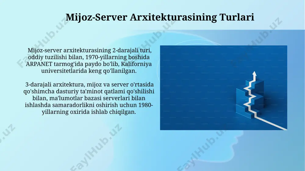 mijoz-server arxitekturasi asoslari va tarixiy rivojlanishi - Page 5