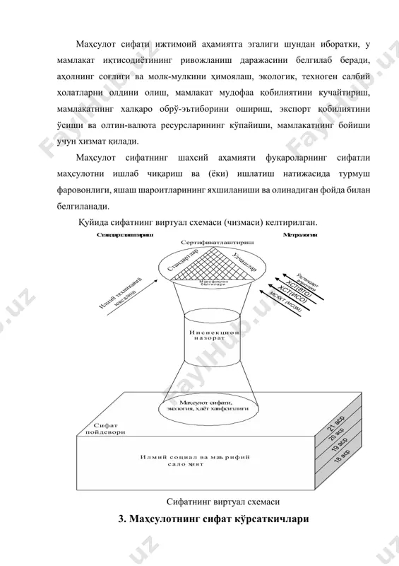 аткичларини баҳолашда умумий ҳолда бирлик, дифференциал ва комплекс кўрсаткичлардан фойдаланилади. бирлик сифат кўрсаткичлари маҳсулотнинг бирор хосса ёки хусусиятини ифодаловчи сифат кўрсаткичидир. масалан, компьютернинг иш унумдорлиги, тезкорлиги, маълумотларни ҳотирада сақлаш ҳажми, электр хавфсизлиги, элекромагнит нурланиш хавфсизлиги, ташқи қурилмаларга уланиш имконияти, энергия сарфи, нархи, ва бошқа хусусиятлари унинг сифатини белгиловчи бирламчи кўрсаткичлар ҳисобланади. маҳсулотларнинг сифатини бирламчи кўрсаткичлар асосида баҳолаш анчайин қийин ҳисобланади. маҳсулотнинг комплекс сифат кўрсаткичлари маҳсулотнинг бир неча хосса хусусиятларини ифодаловчи кўрсаткичлар мажмуи ҳисобланади. масалан, компьютернинг ишончлилиги, хавфсизлиги, ташқи қурилмаларга уланиш имконияти, нархи унинг комплекс сифат кўрсаткичи ҳисобланади. 4. маҳсулот сифатига таъсир этувчи омиллар маҳсулот сифатига таъсир қилувчи омилларни тўрт тоифага бўлиш мумкин: а) техникавий; б) ташкилий; в) иқтисодий; г) ижтимоий. техникавий омилларга ускуналар, жиҳозлар, воситалар, ўлчов воситалари, техникавий ҳужжатларнинг ҳолати; дастлабки материаллар, хомашёлар, ярим фабрикатларнинг сифати ва шунга ўхшаш техник омиллар киради. ташкилий омилларга режа асосида ишлаш, техникавий хизматни амалга ошириш, ускуналарни таъмирлаш, материаллар, бутловчи қисмлар билан таъминлаш, ишлаб чиқаришнинг …