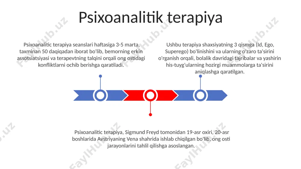 arli yaxshilanishga olib keladi, ammo muvaffaqiyat darajasi individual yondashuvga bog‘liq. guruhiy terapiya sessiyalari odatda 1,5-2 soat davom etadi va 8-12 hafta davomida haftasiga 1-2 marta o‘tkaziladi, bu davr mobaynida terapevt bemorlarning o‘zaro munosabatlarini kuzatib boradi va kerakli yo‘nalishlarni belgilaydi. guruhiy terapiya, 5-10 kishidan iborat kichik guruhlarda o‘tkaziladi va ijtimoiy qo‘llab-quvvatlash, muloqot ko‘nikmalarini rivojlantirish va o‘zaro ta’sir orqali muammolarni hal qilishga qaratilgan bo‘lib, toshkentdagi ko‘plab klinikalarda qo‘llaniladi. e'tiboringiz uchun rahmat @taqdimot_robot image1.jpeg image2.jpeg