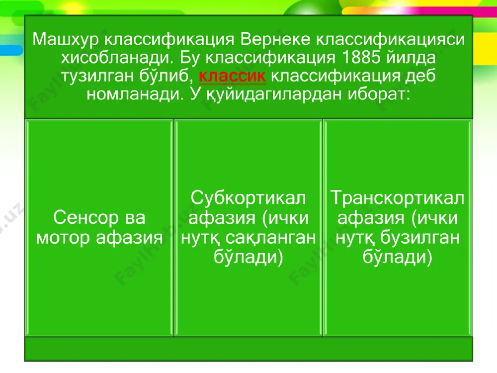 tor shakllari o'xshash usullardan foydalanadi. * adabiyotlar ro'yxati 1. logopediya: uchebnik dlya studentov defektol. fak. ped. vuzov / pod red. l.s. volkovoy, s.n. shaxovskoy . —— m.: gumanit. izd. tsentr vlados, 1998. — 680 s. 2. epifantseva t.b. nastolnaya kniga pedagoga-defektologa/ pod red. epifantseva t.o.; 2-e izd . -- rostov n/d: feniks, 2007. – 486s. 3.http://www.eurolab.ua/encyclopedia/neurology.patient//prichini 14_
