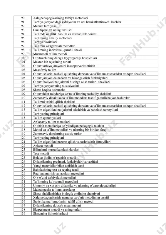 g asosiy tushunchalari 74 qanday fanlar pedagogik fanlar tizimiga kiradi? 75 oquvchilarni bilim, ko’nikma va malakalarini hisobga olish va baholash 76 o‘quvchilarning o‘quv faoliyatini nazorat qilish metodlari 77 pedagogika fanining asosiy kategoriyalari 78 oliy o‘quv yurtidan keying ta’lim mazmunini izohlab bering 79 ta’limning tashkiliy–metodik tamoyillari 80 dars - ta’limni tashkil etish asosiy shakli 81 shaxsning ijtimoyilashuvi 82 ta’lim mazmunini belgilovchi me’yoriy hujjatlar 83 o‘quvchilarning bilim, ko‘nikma va malakalarini baholashning reyting tizimi 84 pedagogik ilmiy-tadqiqot metodlari 85 ta’lim metodlarining mohiyati va mazmuni 86 tekshirish (nazorat) darslari 87 suhbat metodi 88 «individ», «shaxs», «individuallik» tushunchalarini sharhlang. 89 pedagogik talab nima? 90 xalq pedagogikasining tarbiya metodlari 91 tarbiya jarayonidagi ziddiyatlar va uni harakatlantiruvchi kuchlar 92 mehnat tarbiyasi 93 dars tiplari va uning tuzilishi 94 ta’limda onglilik, faollik va mustaqillik qoidasi 95 ta’limning amaliy metodlari 96 tarbiya vositalari 97 ta’limni ko’rgazmali metodlari 98 ta’limning individual-guruhli shakli 99 muammoli ta’lim metodi 100 o‘qituvchining darsga tayyorgarligi …