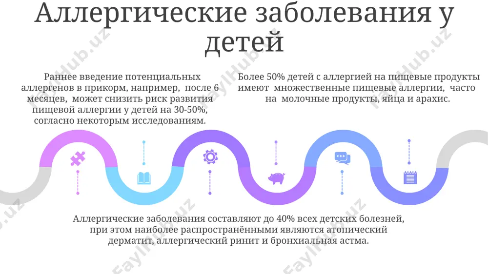 detey detskaya onkologiya zanimaet okolo 1-3% vsex detskix zabolevaniy, pri etom leykemiya sostavlyaet primerno 25-30% vsex sluchaev onkologicheskix diagnozov u detey. sredniy vozrast diagnostirovaniya bolshinstva detskix onkologicheskix zabolevaniy prixoditsya na period ot 0 do 5 let, pri etom opuxoli golovnogo i spinnogo mozga sostavlyayut znachitelnuyu chast sluchaev. bolee 80% detey s onkologicheskimi zabolevaniyami dostigayut pyatiletney bezretsidivnoy vijivaemosti blagodarya sovremennim metodam lecheniya, takim kak ximioterapiya, luchevaya terapiya i transplantatsiya kostnogo mozga. psixologicheskie rasstroystva u detey rasprostranennost trevojnix rasstroystv u detey dostigaet 10-20%, pri etom u devochek oni diagnostiruyutsya chashe, chem u malchikov, chto podcherkivaet neobxodimost ranney diagnostiki i vmeshatelstva. defitsit vnimaniya/giperaktivnost (sdvg) vstrechaetsya u 5-10% detey shkolnogo vozrasta, chasto soprovojdaetsya trudnostyami v obuchenii i adaptatsii v sotsialnoy srede, trebuya kompleksnogo podxoda k lecheniyu. defitsit vnimaniya/giperaktivnost (sdvg) vstrechaetsya u 5-10% detey shkolnogo vozrasta, chasto soprovojdaetsya trudnostyami v obuchenii i adaptatsii v sotsialnoy srede, trebuya kompleksnogo podxoda k lecheniyu. respiratornie zabolevaniya u detey …