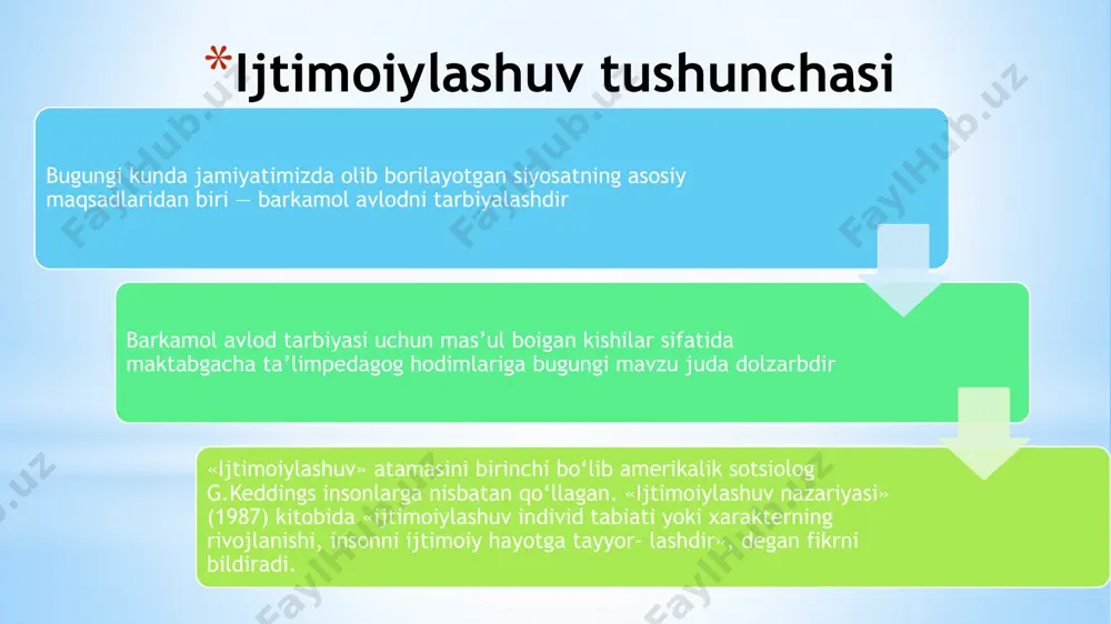 , uning me’yorlari, talablari, kutishlari va ta’sirini qabul qilgan holda , har bir harakati va muomafasida uni ko‘rsatishi va kerak bo'lsa, shu ijtimoiy tajribasini o‘z navbatida o‘zgalarga o‘rgata olish jarayonidir. ijtimoiylashuv so‘ziga berilgan ta’riflardan eng keng tarqal- gani (lot. socialis — ijtimoiy, jamoaviy) individning jamiyatga kirib borib, undagi hayot uchun zarur boiadigan malaka, rollar, me’yorlar va qadriyatlarni o'zlashtirishidir. ijtimoiylashuv jaray­onida insonlarda jamiyatdagi muloqotning ishtirokchisi bo‘lishi uchun kerak bo‘ladigan ijtimoiy sifatlar bilimlar, ko‘nikmalar shakllanib boradi. bolaning ijtimoiylashuvi xususan insonning ijtimoiy moslashuvi uning hamma narsani egallashga bo’lgan ob’ektiv ehtiyoji jarayonidapaydo bo’ladi. biroq bu bilan uzviy ravishda bola boshqa bir ob’ektiv ehtiyoj -o’ziga xosligini namoyon qilish hissi ham shakllanadi. bola uni yuzaga chiqarish uchun turli usul va vositalarni qidira boshlaydi va buning natijasida uning individuallashuvi ro’y beradi. bu hodisa shunda namoyon bo’ladiki, shaxsning ijtimoiy ahamiyatga ega hislatlari individual, faqat shu shaxsga tegishli tarzda namoyon bo’ladi, uning ijtimoiy yurish-turishi takrorlanmas jihatlarga ega bo’ladi. shunday …