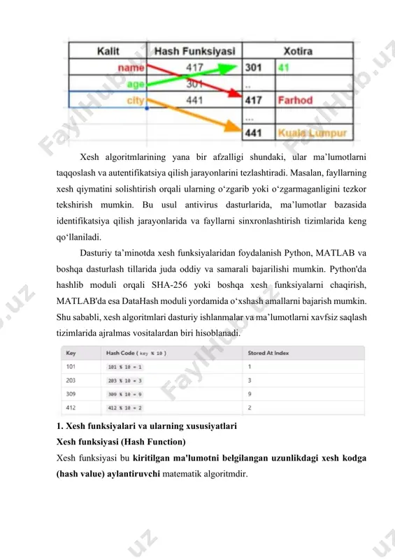 rdan biri hisoblanadi. 1. xesh funksiyalari va ularning xususiyatlari xesh funksiyasi (hash function) xesh funksiyasi bu kiritilgan ma'lumotni belgilangan uzunlikdagi xesh kodga (hash value) aylantiruvchi matematik algoritmdir. ushbu funksiya har qanday o‘lchamdagi ma'lumotni barqaror va ixcham uzunlikdagi qiymatga o‘tkazadi. masalan, sha-256 algoritmi kiritilgan ma'lumot uzunligidan qat'i nazar, har doim 256-bit (64 ta belgili) xesh kod hosil qiladi. xesh funksiyalarining asosiy xususiyatlari: 1. deterministiklik – bir xil kiruvchi ma'lumot har doim bir xil xesh qiymatga ega bo‘lishi kerak. 2. tez ishlash – xesh kodni hisoblash tezkor bo‘lishi kerak. 3. bir tekis taqsimlanish – har xil ma'lumotlar uchun xesh qiymatlar bir tekis taqsimlanishi kerak. 4. teskari hisoblash murakkabligi – berilgan xesh qiymatdan asl ma'lumotni qayta tiklash qiyin bo‘lishi kerak. 5. to‘qnashuvlarning oldini olish – turli ma'lumotlar uchun har doim har xil xesh qiymat hosil qilinishi lozim. 2. mashhur xesh algoritmlari hozirda xesh funksiyalarining turli turlari mavjud. ular ishlatilishiga qarab kriptografik va umumiy …
