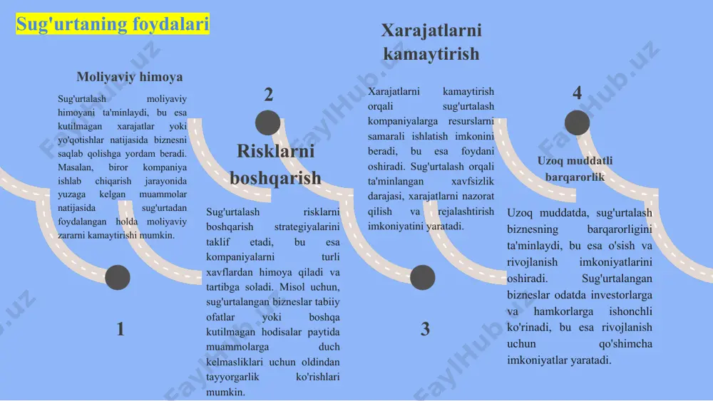 yot sug'urtasi hayot sug'urtasi, shaxsning o'z hayotini sug'urtalash orqali oilasini moliyaviy xavflardan himoya qiladi. agar sug'urtalovchi vafot etsa, belgilangan summa oilaga to'lanadi. sog'liq sug'urtasi sog'liq sug'urtasi, tibbiy xarajatlarni qoplashga mo'ljallangan bo'lib, kasallik yoki jarohat tufayli yuzaga keladigan xarajatlarni qamrab oladi. bu turda, sug'urtalovchi davolanish uchun zarur bo'lgan xarajatlarni to'laydi. mas'uliyat sug'urtasi mas'uliyat sug'urtasi, shaxs yoki kompaniya tomonidan uchraydigan qonuniy mas'uliyatlarni qoplashga mo'ljallangan. bu turda, sug'urtalovchi boshqa shaxslarga etkazilgan zarar uchun to'lovlarni amalga oshiradi. 02. 04. 01. 03. sug'urtaning mulk sug'urtasi turlari mulk sug'urtasi biznes va shaxsiy mulkni himoya qilishda muhim ahamiyatga ega. asosiy turlari: moliyaviy mulk sug'urtasi - binolar, uskunalar va inventar kabi moliyaviy aktivlarni qamrab oladi. uy-joy sug'urtasi- shaxsiy uy-joyni tabiiy ofatlar va o'g'irlikdan himoya qiladi. 03 02 tijorat mulk sug'urtasi - tijorat faoliyatida foydalaniladigan mulklarni himoya qiladi. 01 sug'urtaning javobgarlik turlari javobgarlik sug'urtasi, shuningdek, uchinchi tomon javobgarligini qamrab oladi, bu esa shaxs yoki tashkilotning boshqa shaxsga yoki tashkilotga …
