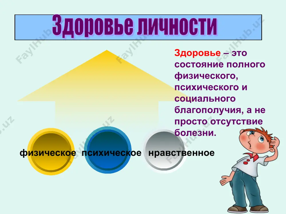ь смех развивает легкие смех побеждает стресс смех помогает быть в форме радость восторг испуг страх злость гнев грусть тоска стыд обида гнев радость грусть восторг смех злость страх обида * чистить зубы два раза в день, зубную щетку менять раз в 3 - 4 месяца; мыться горячей водой не реже одного раза в неделю; ухаживать за ногтями и волосами: ногти необходимо один раз в неделю подстригать ножницами; волосы необходимо ежедневно расчесывать, не реже одного раза в неделю мыть волосы с шампунем; содержать в чистоте одежду и обувь; ежедневно делать влажную уборку в помещении. * руки человека загрязняются легче всего, так как все время соприкасаются с окружающими предметами. поэтому их необходимо мыть, вернувшись домой, перед едой, перед приготовлением пищи и после посещения туалета. полотенце зубная щетка зубная паста шампунь мыло мочалка расческа тарелка * полотенце зубная щетка мочалка расческа зубная паста шампунь мыло тарелка * блохи, вши. * будь аккуратен, …