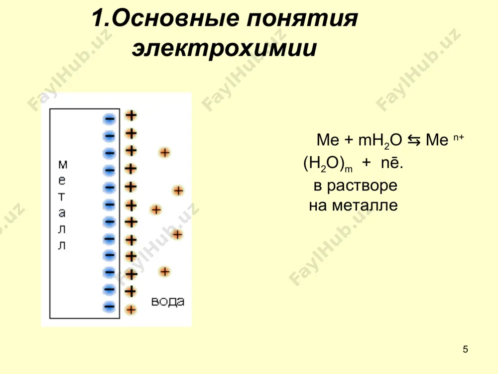 электрохимические процессы - Page 5