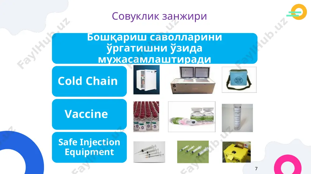 opv ? * * akds ? * * akds ? * * btsj? * * ads-as-adsm ? * * hib liy ? * * * * e'tiboringiz uchun raxmat! * vaccine temperature sensitivity vaccine temperature sensitivity 30 30 14 14 7 7 2 2 days days at 37 at 37 ° ° c c heat sensitivity heat sensitivity freeze sensitivity freeze sensitivity measles opv dtp dt/tt/tdhepb bcg yellow fever dtp-hepb hiblyo hibliq less sensitive less sensitive most sensitive most sensitive less less sensitive sensitive most most sensitive sensitive ipv source: milstein, j. technet21 consultation -2006 02468101214161820 single dose vial 2-doses vial 6-doses vial 10-doses vial 20-doses vial unit packed volume cm3/dose