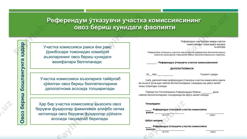 миссия таркибига кирадиган шахслардан, кузатувчилардан бошқа бирон кишини кабина ёки хонага таклиф қилишга ҳақлидир. қайдлов дафтарига тегишли маълумотлар киритилиб, имзо билан тасдиқланади овоз бериш айрим фуқаролар соғлиғининг ҳолатига ёки бошқа сабабларга кўра улар турган жойда ташкил этилади овоз берувчи фуқароларнинг турган жойида овоз беришини таъминлаш укнинг камида икки нафар аъзоси кўчма қути билан фуқаронинг турган жойига юборилади фуқаро яширин овоз бериб бўлганидан сўнг, бу ҳақда фуқаролар рўйхатига қайд қилинади овоз берувчи фуқароларнинг турган жойида овоз беришини таъминлаш турган жойида овоз берган овоз берувчи фуқаролар тўғрисидаги маълумотлар ҳақида участка комиссияси аъзоси томонидан мазкур низомнинг 16-иловасига мувофиқ шаклдаги овоз берувчи фуқаролар рўйхатидан кўчирмага тегишли ёзув киритилади ва овоз берувчи фуқаро бюллетен олганлигини тасдиқлаб, ушбу рўйхатдаги фамилияси қаршисига имзо чекади. овоз берувчи фуқаро яширин овоз бериб бўлганидан сўнг овоз берувчи фуқаролар рўйхатининг тегишли жойига (овоз берувчи фуқаронинг фамилияси қаршисига) «турган жойида овоз берди» ёзуви киритилади. овоз беришни якунлаш участка комиссиясининг раиси ёки раис …