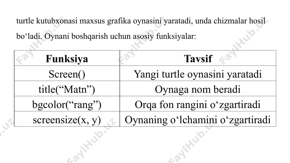 python dastur tili kutubxonasiga ishlash - Page 5