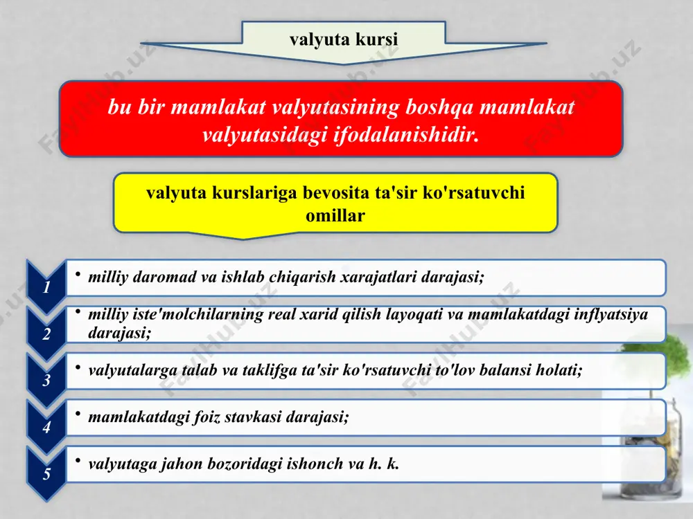 o‘zbekiston respublikasi to‘lov balansi - Page 5