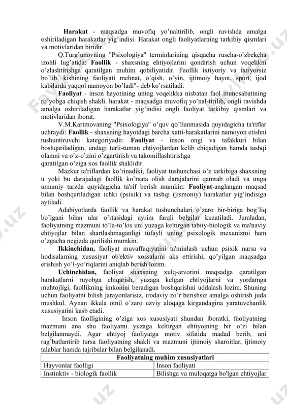 sixik faollik bu o’zaro ta'sir shu asosda faollik ko’rsatish bilan tavsiflanadi"-deya ta'riflangan. faoliyat - insoniyatga xos ong bilan boshqariladigan ehtiyojlar tufayli, paydo bo’ladigan va tashqi olam bilan kishining o’z-o’zini bilishga, uni qayta qurishga yo’naltirilgan faolligidir. harakat - maqsadga muvofiq yo’naltirilib, ongli ravishda amalga oshiriladigan harakatlar yig’indisi. harakat ongli faoliyatlarning tarkibiy qismlari va motivlaridan biridir. q.turg’unovning "psixologiya" terminlarining qisqacha ruscha-o’zbekcha izohli lug’atida: faollik - shaxsning ehtiyojlarini qondirish uchun voqelikni o’zlashtirishga qaratilgan muhim qobiliyatidir. faollik ixtiyoriy va ixtiyorsiz bo’lib, kishining faoliyati mehnat, o’qish, o’yin, ijtimoiy hayot, sport, ijod kabilarda yaqqol namoyon bo’ladi"- deb ko’rsatiladi. faoliyat - inson hayotining uning voqelikka nisbatan faol munosabatining ro’yobga chiqish shakli. harakat - maqsadga muvofiq yo’nal-tirilib, ongli ravishda amalga oshiriladigan harakatlar yig’indisi ongli faoliyat tarkibiy qismlari va motivlaridan iborat. v.m.karimovaning "psixologiya" o’quv qo’llanmasida quyidagicha ta'riflar uchraydi: faollik - shaxsning hayotdagi barcha xatti-harakatlarini namoyon etishni tushuntiruvchi kategoriyadir. faoliyat - inson ongi va tafakkuri bilan boshqariladigan, undagi turli-tuman ehtiyojlardan …