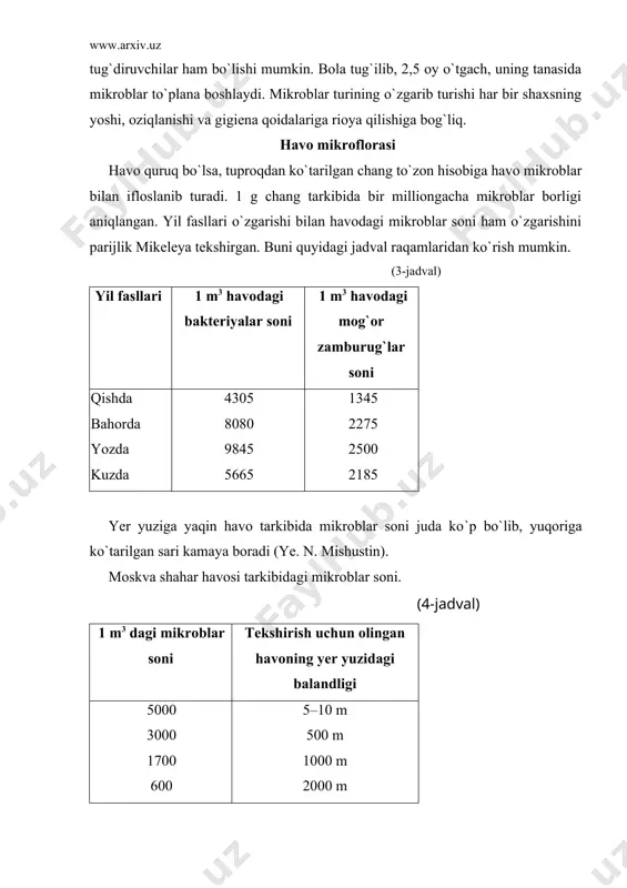 uda ham ifloslanganligini bildiradi. tuproqdagi mikroblar tuproqda mikroorganizmlarning ahamiyati katta. mikroblar tashqi muhitdagi hamma ob`ektdardan ko`ra tuproqda ayniqsa ko`p. ularning hayot faoliyati uchun tuproqda qulay sharoit, zarur oziq moddalar bor, namlik yetarli. tuproq mikroblarni quyosh nurlaridan himoya qiladi. mikroblar tuproqning turli qatlamlarida turlicha tarqalgan. eng ustki qatlamda mikroblar kam. chunki bu yerda mikroblar quyosh nurlarining ta`siridan tez qurib halok bo`ladi. yer yuzasining 10–20 sm chuqurlikdagi tuproq qatlamida mikroblar hammadan ko`proq. pastga tushgan sayin mikroblarning xarakteri o`zgaradi va ularning umumiy miqdori kamayadi. 4–5 m chuqurlikdagi tuproq esa deyarli steril bo`lishi mumkin. tuproqning morfologiyasi tarkibiga, yoritilish sharoitiga, namlik darajasiga, yil fasllariga va boshqa omillarga qarab miqdor hamda sifat jihatdan farq qiladi. masalan, taqir, toshloq, qumloq tuproqlarda mikroblar juda kam, haydab qo`yilgan, o`g`itlab turiladigan tuproqda esa mikroblar ayniqsa ko`p bo`ladi. tuproqdagi mikroblar yozda (iyul – avgustda) ko`proq, qishda esa juda kam bo`ladi. tuproqning ustki qatlamlarida saprofit mikroblar bor, ular organik moddalarning chirishiga sabab …