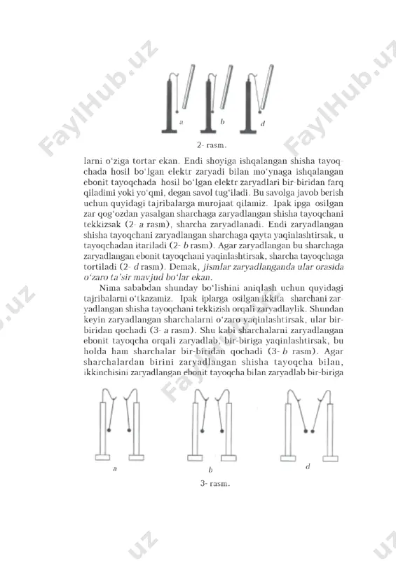 elektr zaryadi.kulon qonuni - Page 2