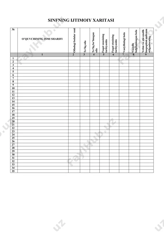 sinf rahbari daftari - Page 4