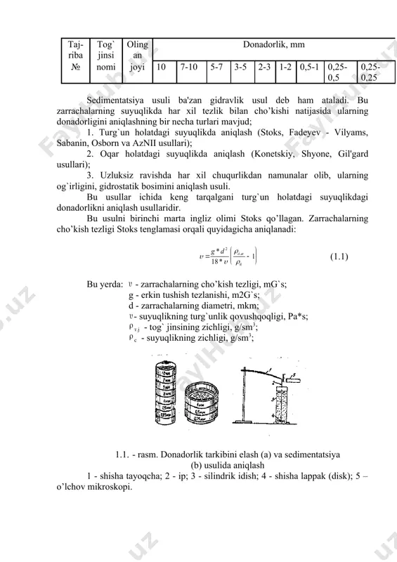 kerakki, juda mayda kolloid zarrachalar asosan loyli, argillit va alevrolitdan tashkil topgan qatlamlarda ko’proq uchraydi. bunday zarrachalarni miqdoriga qarab ana shu tog` jinslarining nam ta'sirida bo’rtish qobiliyati ham har xil bo’ladi. tog` jinslarining donadorligini o’rganish natijasida ularni harakterlovchi yana bir muhim xossa - tarkibiy har xillik (turlilik) koeffitsienti ham aniqlanadi. bu koeffitsient konlarni ishlash usullarini tanlashda, ularning matematik va geologik modellarini to’zishda, har xil matematik hisoblashlarda ishlatiladi. tog` jinslarining donadorlik tarkibini o’rganishning ikki xil usuli bor: elash va sedimentatsiya. (1.1 a va 1.1 b - rasmlar). elash usuli o’zining soddaligi va tez bajarilishi bilan juda keng tarqalgan. usul asosan tog` jinslarini tashkil qiluvchi zarrachalarning kattaligi 0,05 mm dan kam bo’lmagan hollarda ishlatiladi. ustma-ust qo’yilgan elaklar komplektiga 50 g tog` jinsi solinadi. elaklar turining kattaligi yuqoridan pastga qarab quyidagichadir: 10; 7; 5; 3; 2; 1; 0,5 va 0,25 mm. elaklar komplekti 15 minut davomida tebratiladi va har bir elakda qolgan zarrachalarning …
