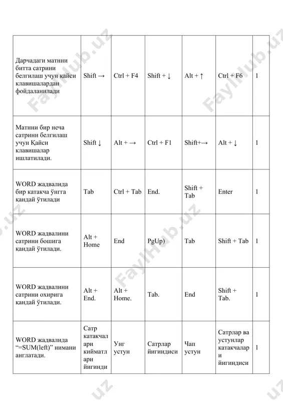 512 256 1 унлик санок системасидаги 7 ни иккилик системада ёзилиши. 111 101 11 1101 101 1 16 бит неча байтга тенг 2 8 16 32 1 1 унлик санок системасидаги 2 ни иккилик системада ёзилиши. 10 111 110 100 11 1 1024 байт неча кбайтга тенг 1 4 3 2 5 1 корреляция коэффициенти r=0,9 да иккита катталик орасида боғланиш қандай тўғри кучли тескари кучли тўғри кучсиз тўғри ўртача тескари кучли 1 word дарчасида чизгичларни қандай yрнатилади вид+линейка правка+линейка вид+форматирование вид+стандартный формат+линейка 1 натижани yртача киймати кайси фyнкция оркали топилади срзнач медиана стандотклон дисп коррел 1 3 байт неча битга тенг. 24 12 16 21 22 1 yнлик санок системасидаги 0 ни иккилик системада ёзилиши. 0 100 12 1010 102 1 40 бит неча байтга тенг 5 3 4 8 6 1 2048 байт неча кбайтга тенг 2 4 3 5 1 1 word жадвал катакчасига ёзиладиган формyла нечта …