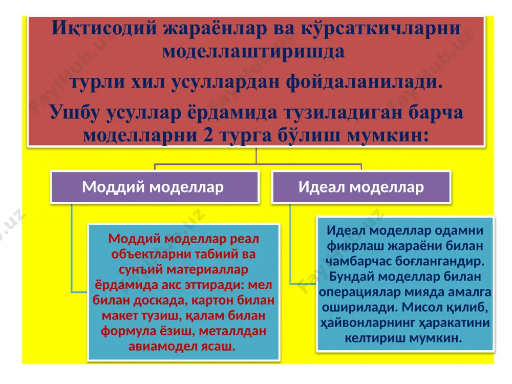 жараённинг иқтисодий математик модели тенгламалар, тенгсизликлар тизими, функциялар шақлида ифодаланади. учинчи босқич - моделнинг математик таҳлили. бу босқичнинг мақсади - моделни умумий хусусиятларини аниқлаш. бу ерда моделни математик усуллар билан текширилади. моделлаштириш босқичлари тўртинчи босқич - иқтисодий маълумотларни тайёрлаш. моделлаштиришда бу босқични аҳамияти жуда муҳим. маълумотни реал олиниши, моделларни ишлатилишини чеклаштиради. бешинчи босқич - алгоритмларни тузиш, дастурларни тайёрлаш ва улар асосида масалани ҳисоблаш, ечимини олиш. бу босқичнинг мураккаблиги, масаланинг катта ўлчамлиги ва жуда катта маълумотлар массивларини қайта ишлашдан иборат. олтинчи босқич - ечимни миқдорий таҳлили ва унинг қўлланиши. масаланинг ечими миқдор ва сифат жиҳатидан таҳлил қилинади. бу ерда ишлаб чиқариш самарадорлигини оширишнинг йўллари, ресурслардан оптимал фойдаланиш вариантлари, изланаётган номаълумларнинг миқдорий қийматлари топилади. тармоқ-лар жорий харажатлар ҳаракати потоки тармоқлараро фондлар ҳаракати (ўсиши) якуний маҳсулот ялпи маҳсулот 1 2 3 ... n 1 2 3 ... n 1 2 3 .. n динамик тармоқлараро баланс модели ишлаб чиқариш тармоқлари истеъмол тармоқлар пировард …