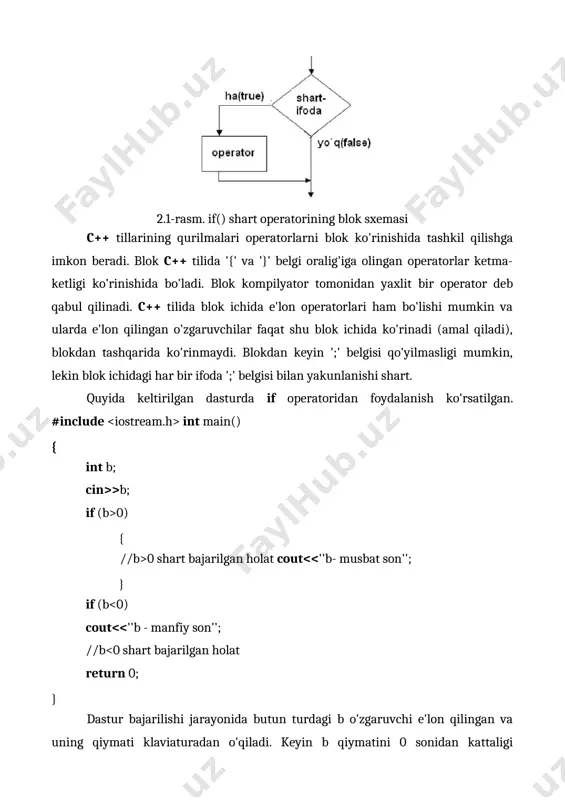 tirilgan dasturda if operatoridan foydalanish ko'rsatilgan. #include int main() { int b; cin>>b; if (b>0) { //b>0 shart bajarilgan holat cout ) ; else ;. bu yerda 0 qiymatidan farqli yoki true bo'lsa , aks holda bajariladi. if-else shart operator mazmuniga ko'ra algoritmning tarmoqlanuvchi blokini ifodalaydi: - shart bloki (romb) va blokning «ha» tarmog'iga, esa blokning «yo'q» tarmog'iga mos keluvchi amallar bloklari deb qarash mumkin. 2.2-rasm. if(), else shart operatorining blok sxemasi misol tariqasida diskriminantni hisoblash usuli yordamida ax2+bx+c=0 ko'rinishidagi kvadrat tenglama ildizlarini topish masalasini ko'raylik: #include #include int main() { float a,b,c; float d,x1,x2; cout >a; cout >b; cout >c; d=b*b-4*a*c; if(d va ham shartli operator bo'lishi mumkin. ifodadagi har bir else kalit so'zi, oldindagi eng yaqin if kalit so'ziga tegishli hisoblanadi (xuddi ochiluvchi va yopiluvchi qavslardek). buni inobatga olmaslik mazmunan xatoliklarga olib kelishi mumkin. masalan: if(x==1) if(y==1) cout 1”; bu misolda «x 1» xabari x qiymatini 1 ga …
