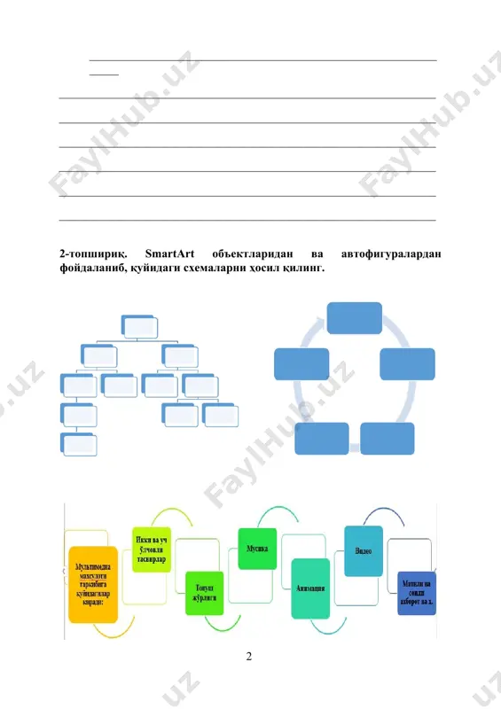 ______________________________ ________________________________________________________________ ________________________________________________________________ 2-топшириқ. smartart объектларидан ва автофигуралардан фойдаланиб, қуйидаги схемаларни ҳосил қилинг. электрон педагогика - бу юқори технологияли ахборот таълим муҳитида таълим ва тарбиянинг усул ва шаклларини очиб бериш, ўқув жараёнларини ўрганиш, тавсифлаш ва башоратлаш билан шуғулланадиган педагогиканинг янги бир йўналишидир. ________________________________________________________________ ________________________________________________________________ ________________________________________________________________ ________________________________________________________________ ________________________________________________________________ ________________________________________________________________ 3-топшириқ. вставка панелида жойлашган фигуры бўлимидан фойдаланиб схемалар яратинг. схема элементларини группировать функциясидан фойдаланиб, ягона объектга айлантиринг. натижа: 4-топшириқ. жадвални ҳосил қилинг. № модул мавзулари тингловчининг ўқув юкламаси, соат ҳ а м м а с и аудитория ўқув юкламаси м у с т а қ и л т а ъ л и м ж а м и жумладан н а з а р и й а м а л и й м а ш ғ у л о т 1 таълимда аxбoрoт-кoммуникaция теxнoлoгиялaридан фойдаланиш. педагогик дастурий воситалар 2 2 2 2 педагогик фаолиятда амалий ва педагогик дастурий воситалардан фойдаланиш 4 4 4 …